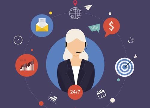 电商行业如何提升智能语音机器人成交转化率